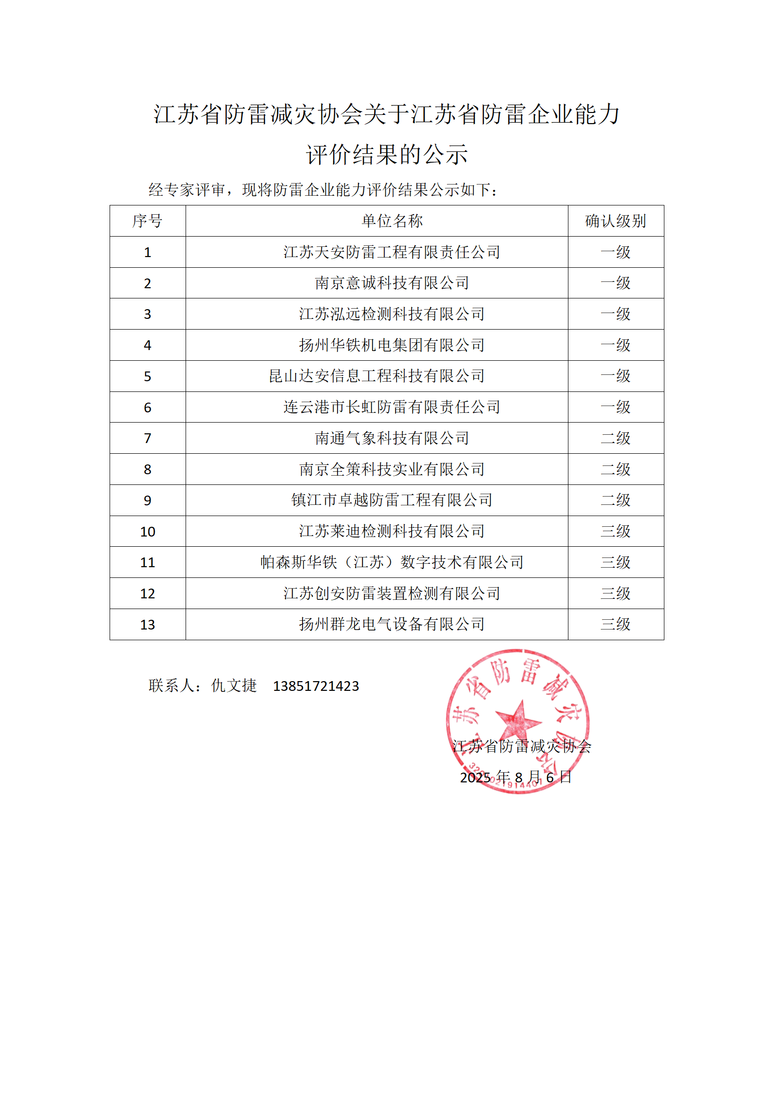 防雷企业能力评价结果公示_01.png