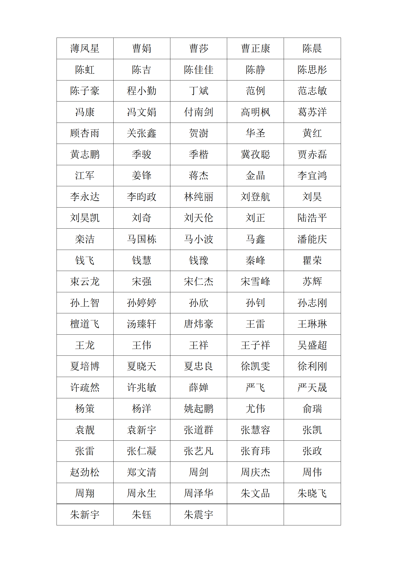 通过人员名单_01(1).png