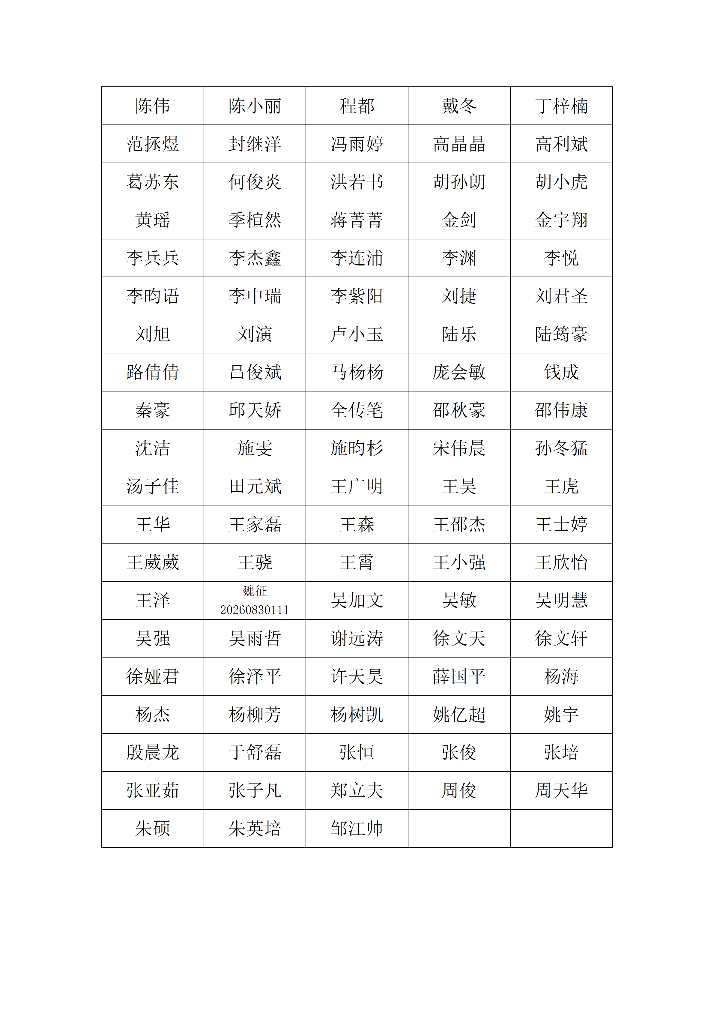 通过人员名单_01.png